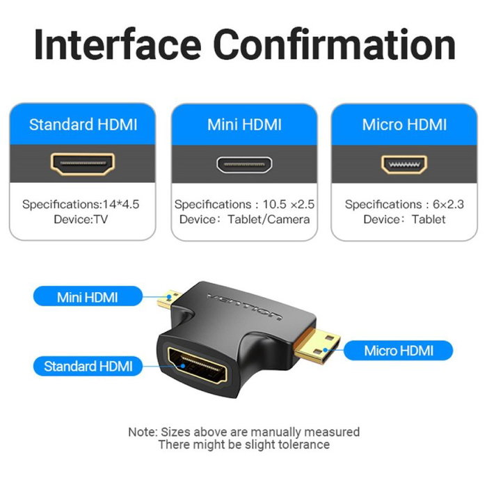 Vention Adaptador HDMI 2 en 1 Mini HDMI y Micro HDMI Macho a HDMI Hembra Vention Adaptador HDMI 2 en 1 Mini HDMI y Micro HDMI Macho a HDMI Hembra